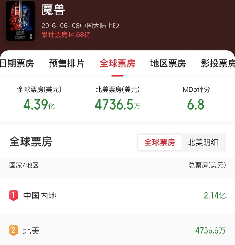 搞趣网：女配逆袭哥哥线攻略 橙光游戏女配逆袭哥哥线攻略